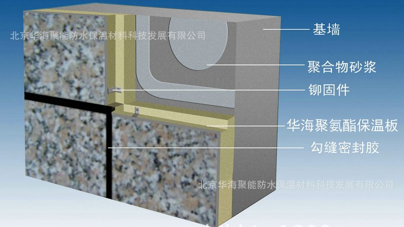 聚氨酯保温管托定制加工：定制化解决方案的必要性**